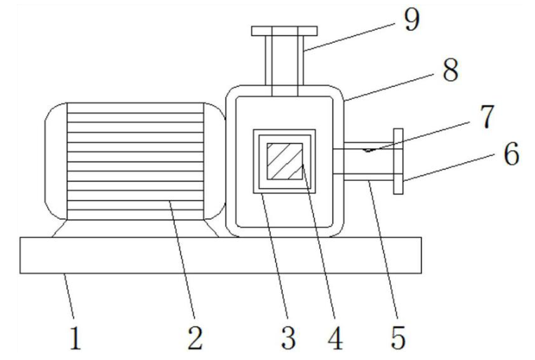 Yinchi သည် Wind Pressure Detection Technology ဖြင့်စက်မှုလုပ်ငန်းထိပ်တန်း Roots Blower အတွက် မူပိုင်ခွင့်ကို လုံခြုံစေသည်